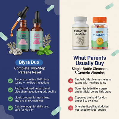 Duo Cleanse Kit