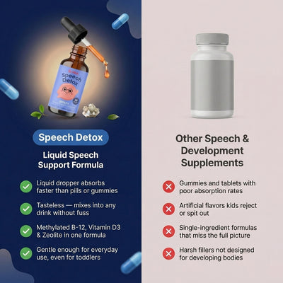 Speech Detox