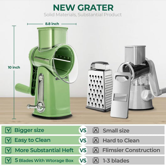 Rotary Grater